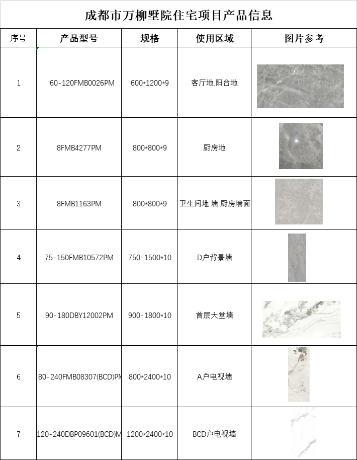 尊龙凯时人生就是博·(中国)官网登录